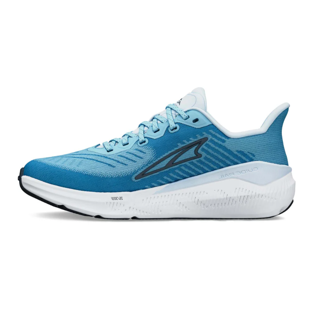 Altra Womens Experience Form