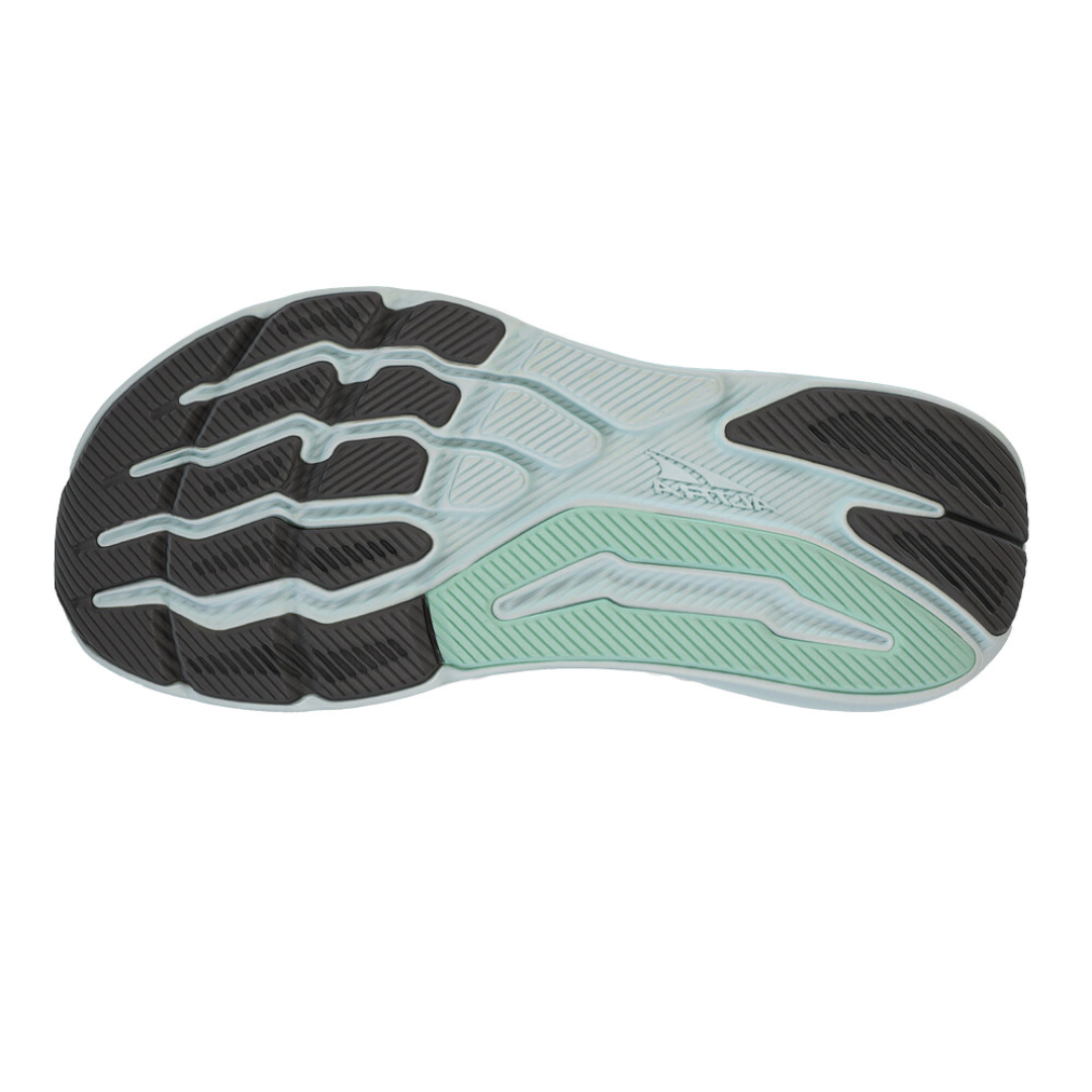 Altra Womens Experience Form