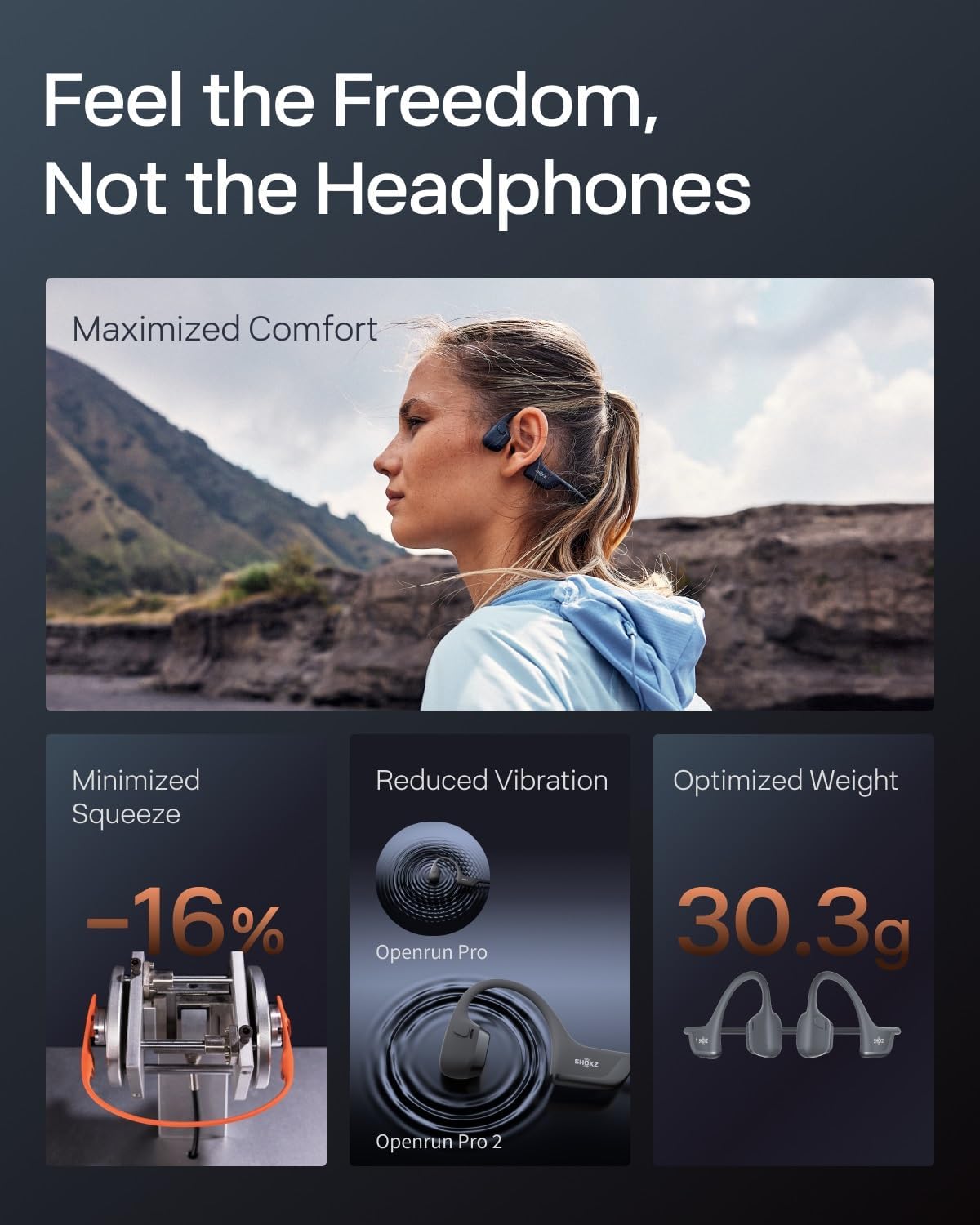 Shokz OpenRun Pro 2 MINI