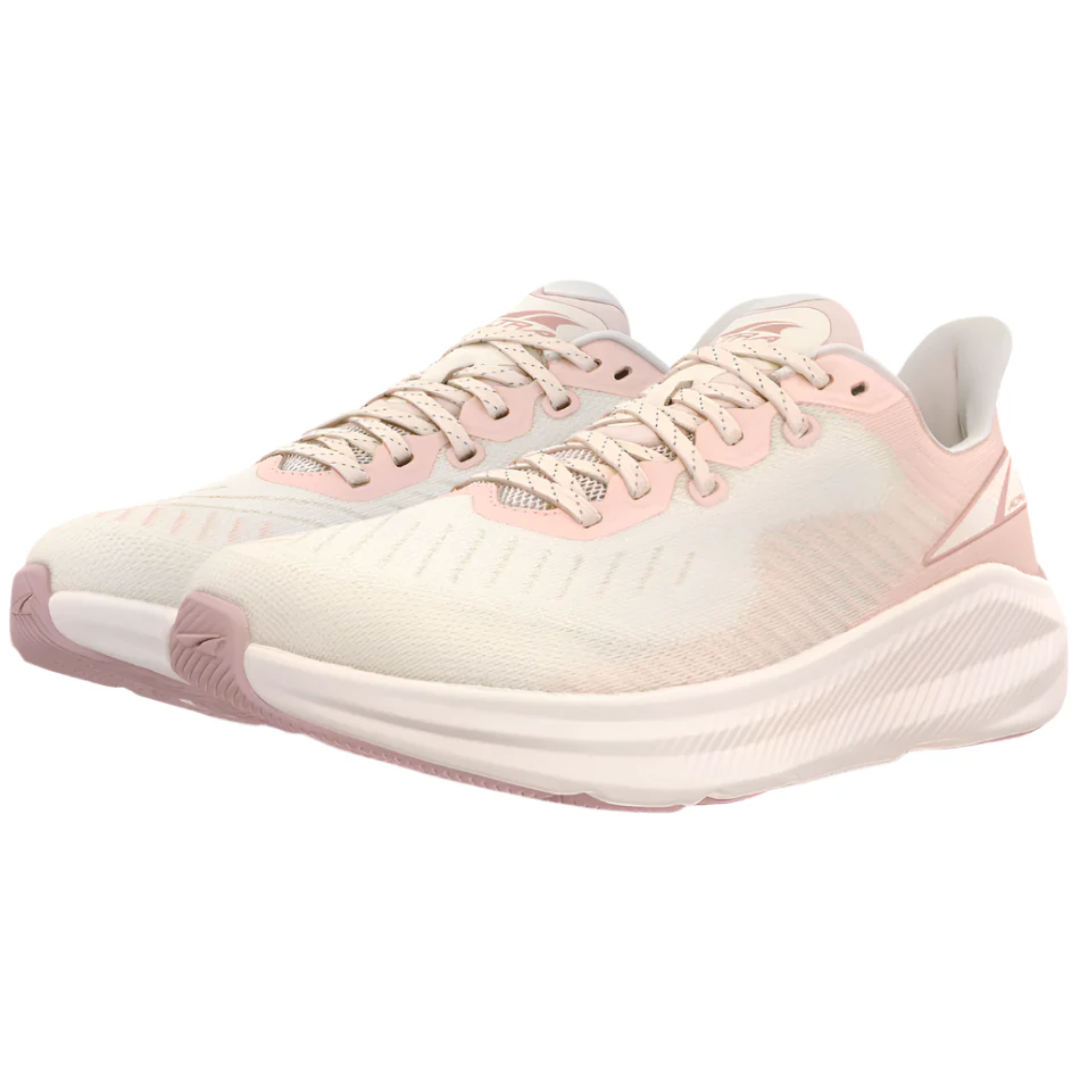 Altra Womens Experience Form