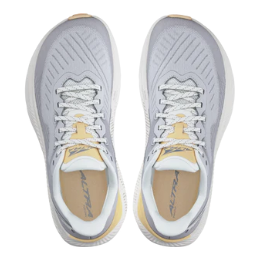 Altra Womens Experience Form