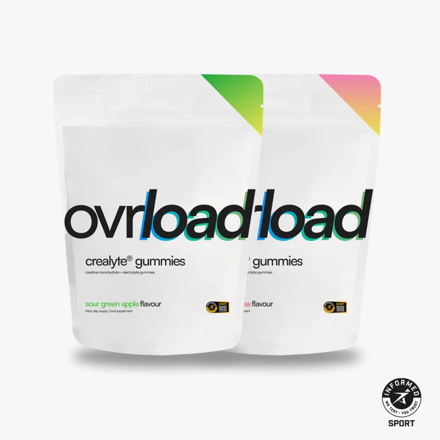 Ovrload - Crealyte Gummies