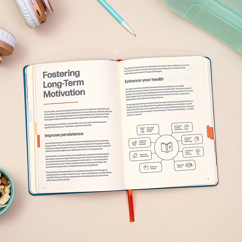 Ultimate Runner's Planner