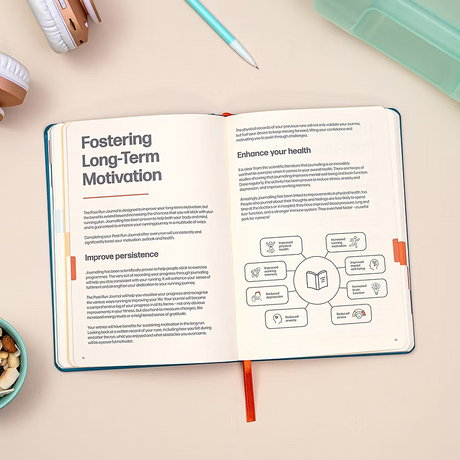 Ultimate Runner's Planner