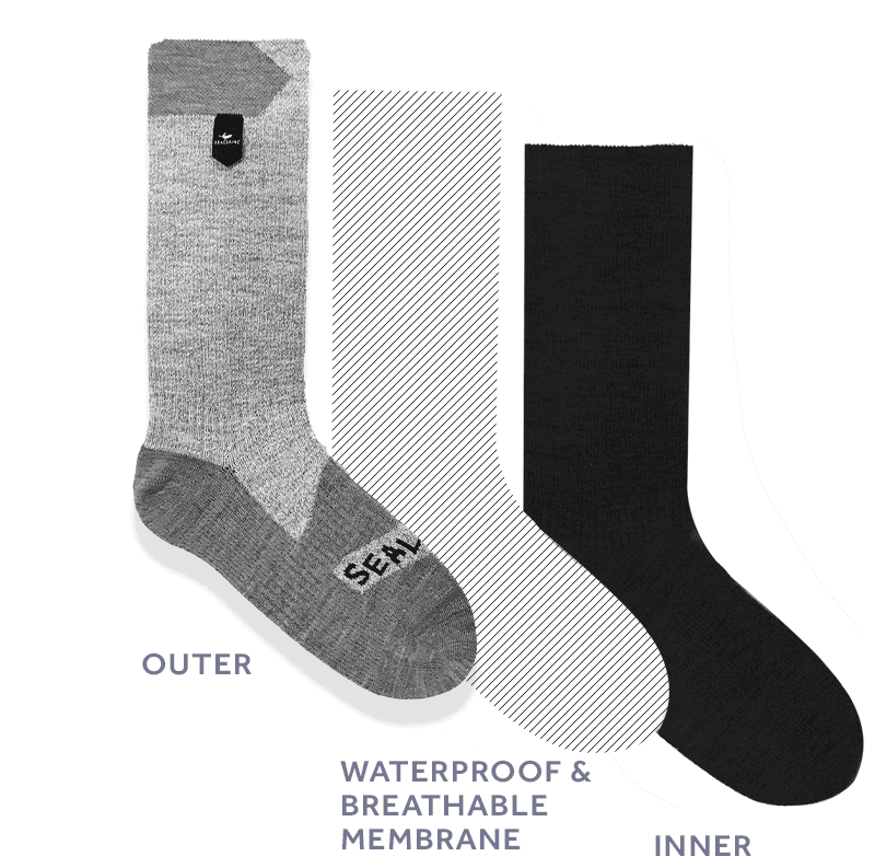 SealSkinz Raynham Waterproof All Weather Mid Length Sock