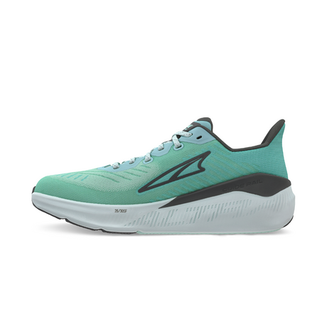 Altra Womens Experience Form