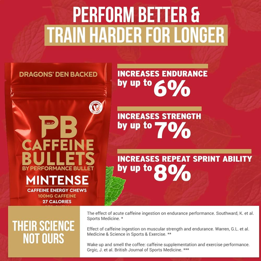 PB Caffeine Bullet - Mint Chew