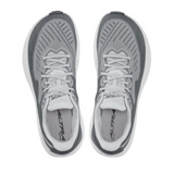 Altra Mens Experience Form