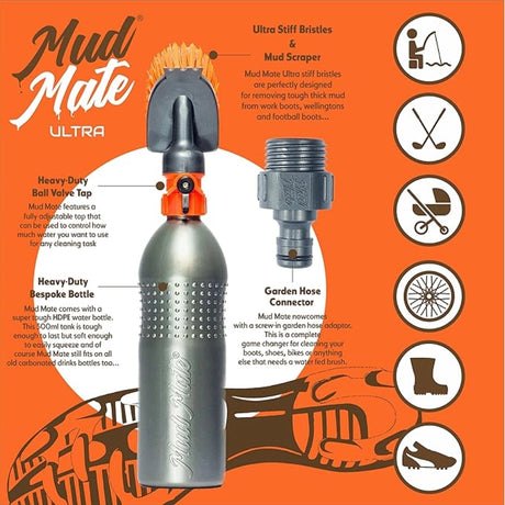 Mud Mate Ultra Shoe Cleaning Brush