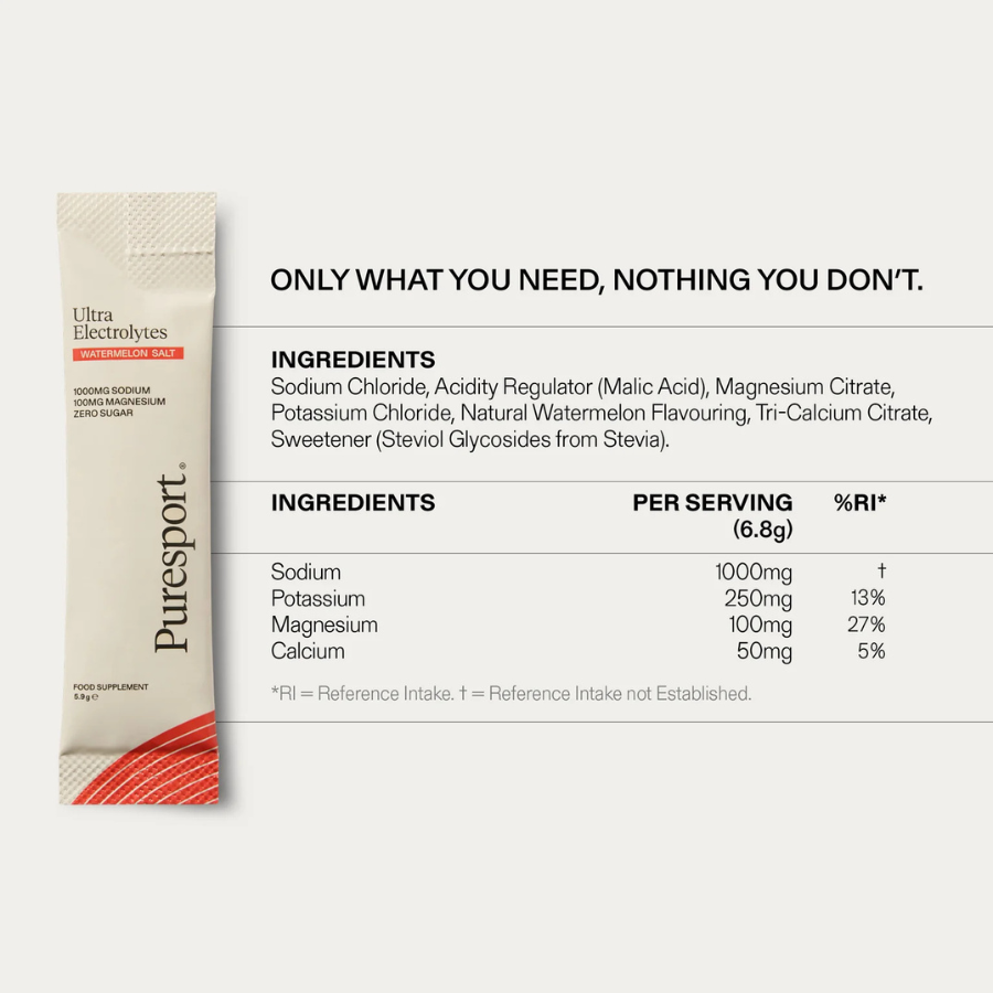 Puresport Electrolytes - Watermelon Salt