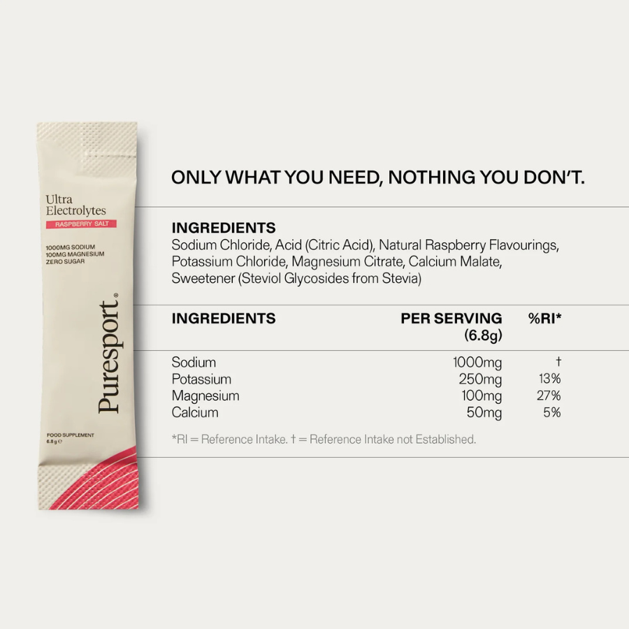 Puresport Electrolytes - Raspberry Salt