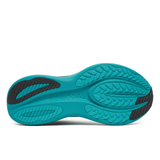 Saucony Mens Triumph 24 - Neutral