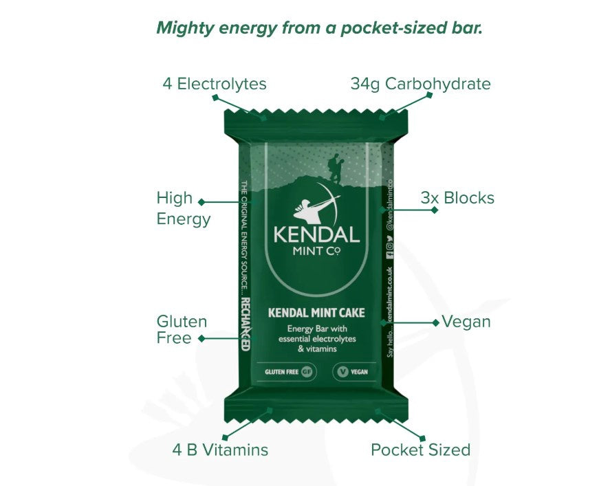 Energy Bar Kendal Mint Cake - Pocket Sized