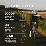 Styrkr MIX + Dual-Carb & Electrolyte Mix - Pink Grapefruit