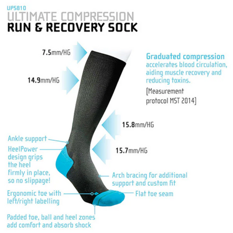 Ultimate Performance Run and Recovery Compression Sock