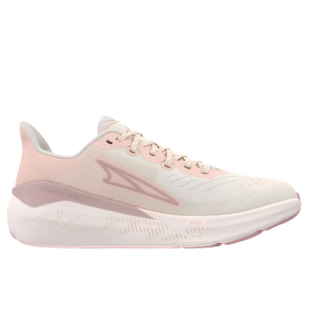 Altra Womens Experience Form
