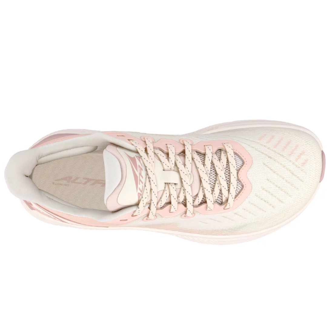 Altra Womens Experience Form