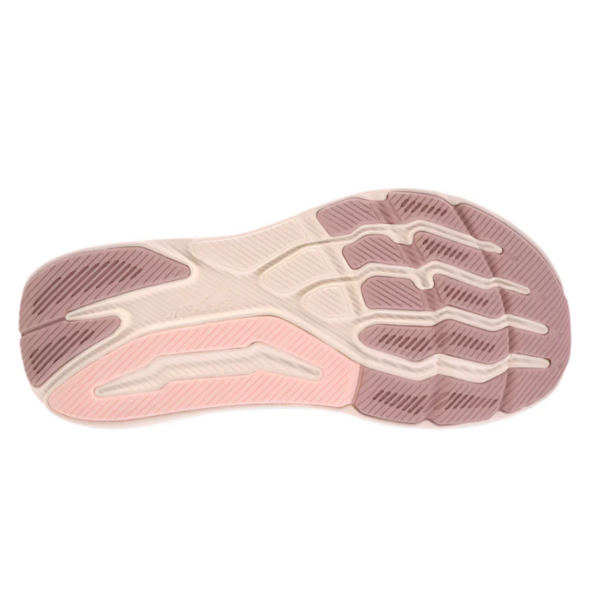 Altra Womens Experience Form