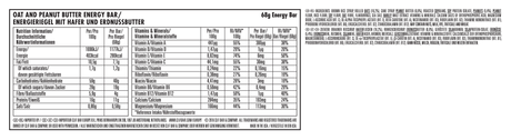 CLIF Bar Chocolate Almond Fudge