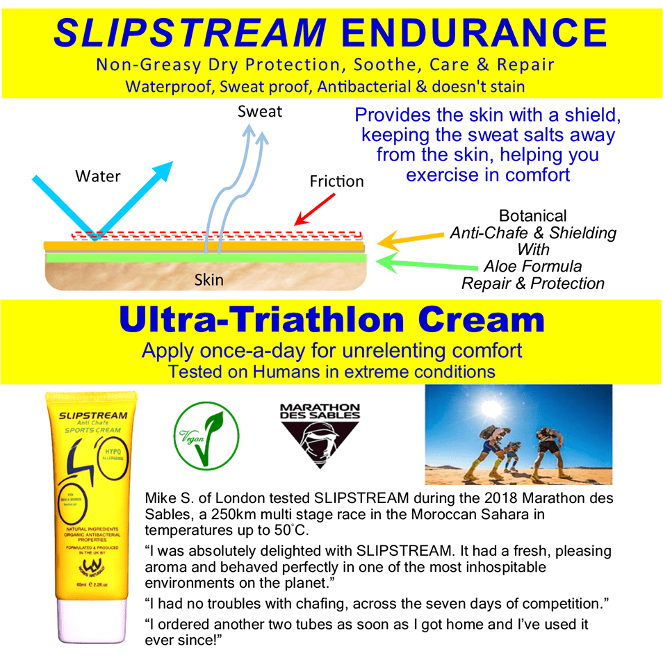 Slipstream Anti-Chafe Sports Cream